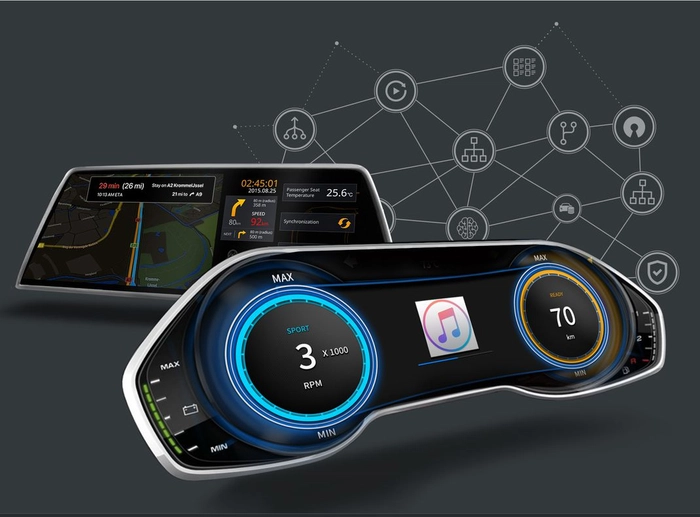 [아이비스] Mobility Embedded SW Engineer (c,c++) 채용 공고 | 원티드