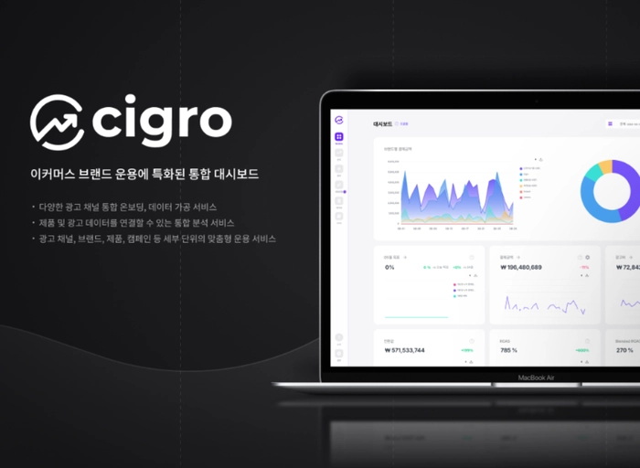 씨그로-[인턴] [Litmers] AX 담당자