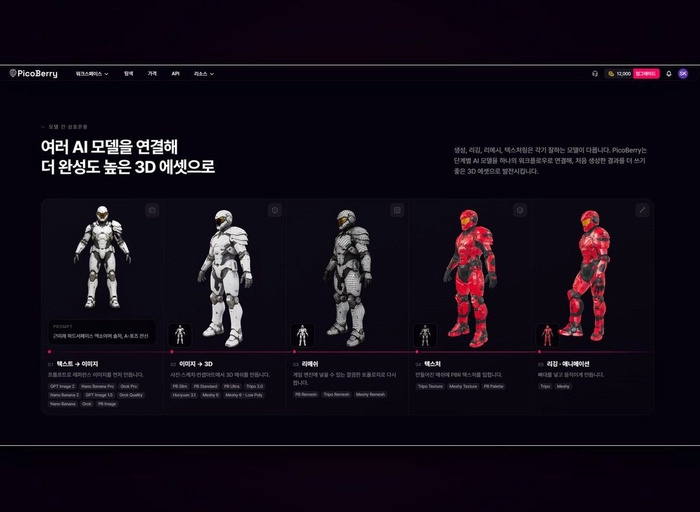 유모델러-하이브리드 캐주얼 게임 3D 리드 디자이너