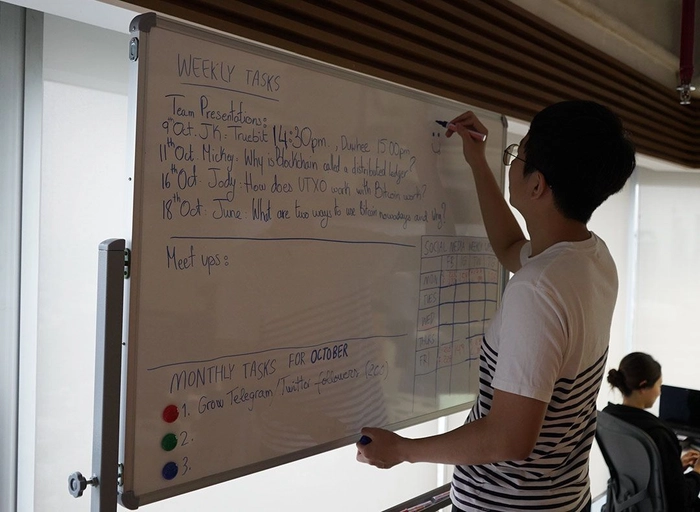 bitfish-Human Resource Manager