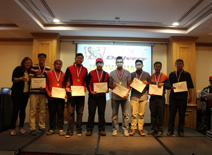 KFC-Senior Executive, Procurement