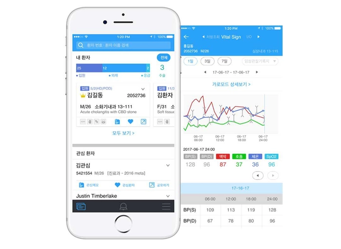 네오젠소프트-헬스케어솔루션 .NET 개발자