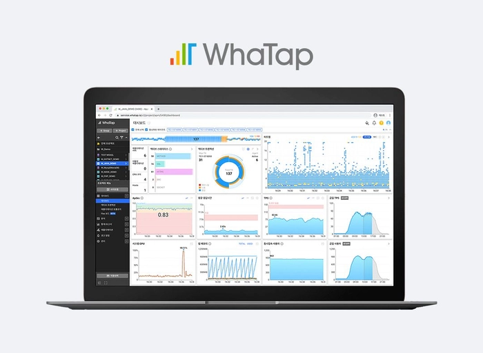 와탭랩스(WhaTapLabs)-정보보안 엔지니어