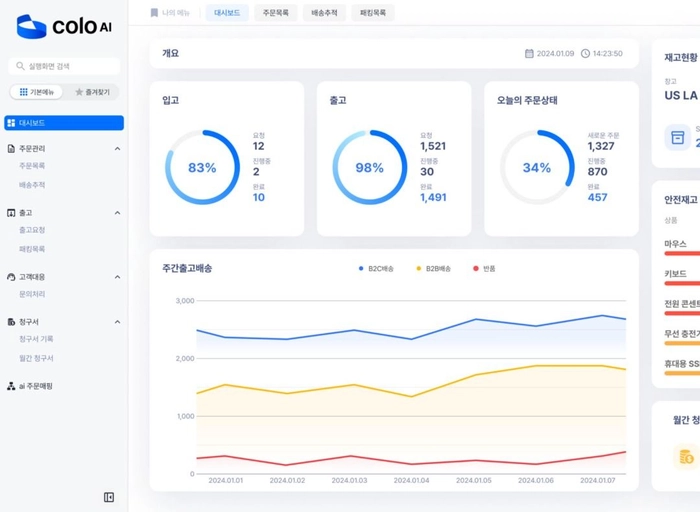 콜로세움코퍼레이션-Backend Engineer(5년 이상)