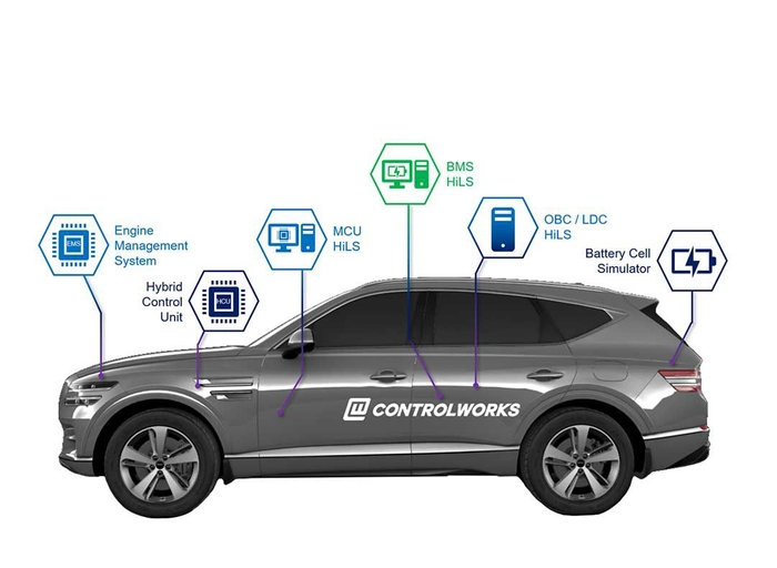 에이스웍스코리아-자율주행 플랫폼 소프트웨어 엔지니어