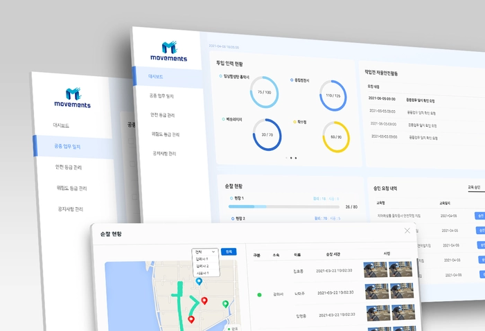 무브먼츠-GIS 개발자