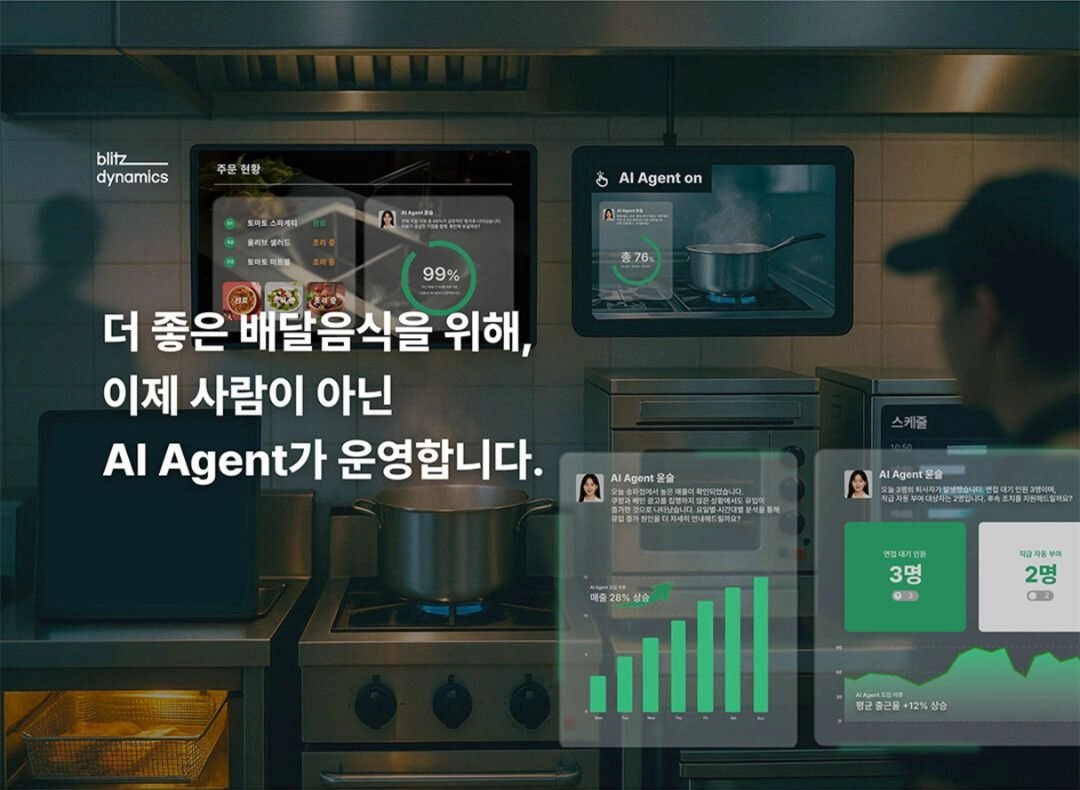 블리츠다이나믹스