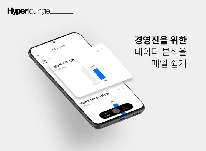하이퍼라운지-데이터분석 및 검증 분야