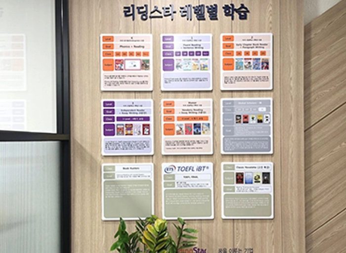 리딩스타-영어 독서교육 데이터 분석 및 기획 전략 담당