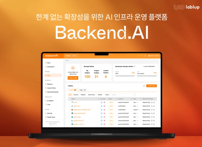 래블업-Solution Architect