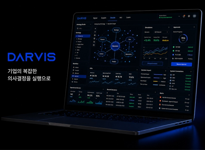 디피니트-Product Engineer (Backend based)