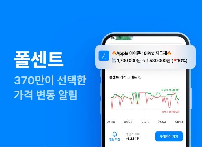 폴센트-Product Manager (5년 이상)