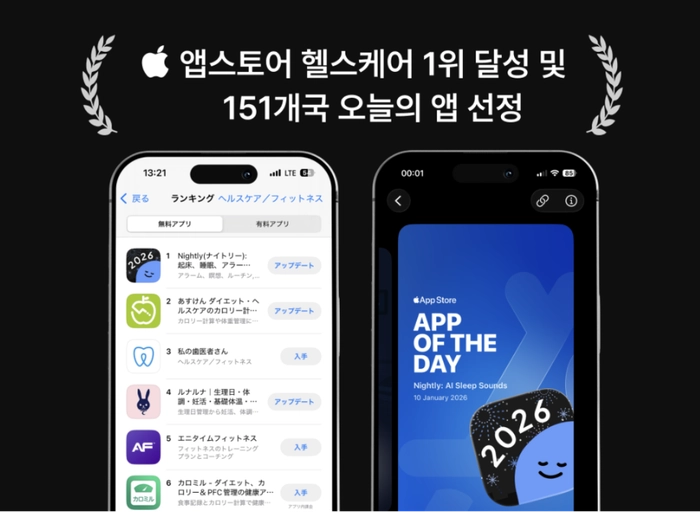 무니스(나이틀리)-프로덕트 디자이너
