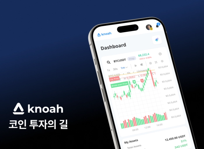 애쉬코어테크놀로지스-On-chain Data Analyst