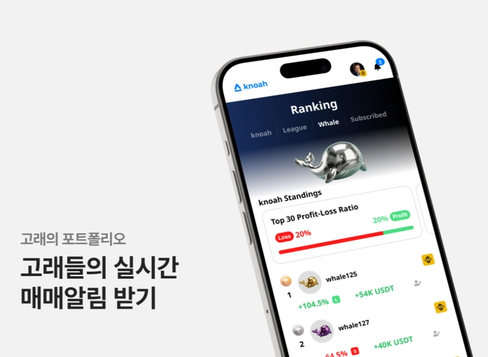 애쉬코어테크놀로지스-On-chain Data Analyst