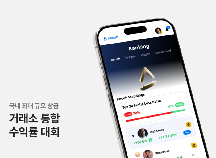애쉬코어테크놀로지스-On-chain Data Analyst