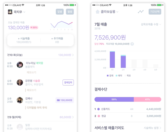 콜라보그라운드-고객 운영 담당자