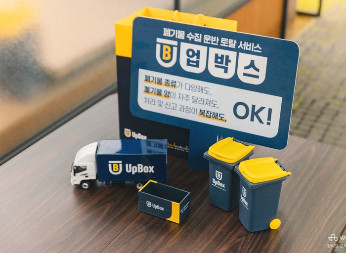 리코(recokr)-물류센터 운영 담당자